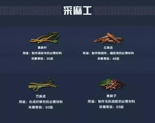 明日之后低温钢好不好卖　明日之后钢管配方-第16张