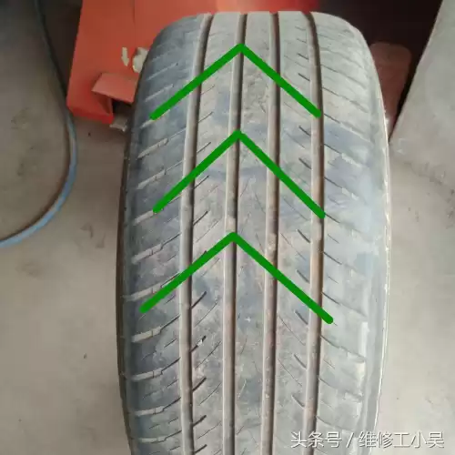 汽车上的inside是什么意思　inside的中文意思-第7张