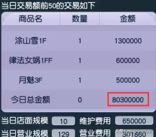 梦幻西游五开怎么清物品　梦幻西游开物品店赚储备金-第5张