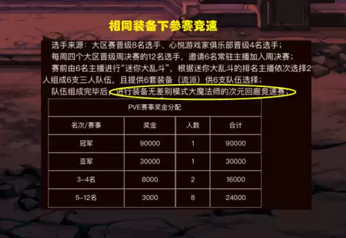 dnf燃武套还会出吗　dnf全职业燃武套外观-第6张
