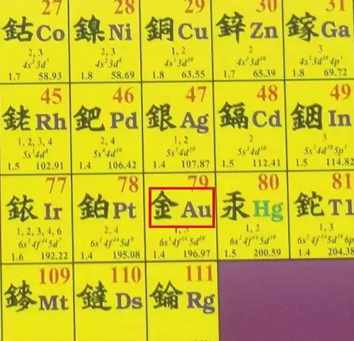 4月英文怎么缩写　4月份的英文-第5张