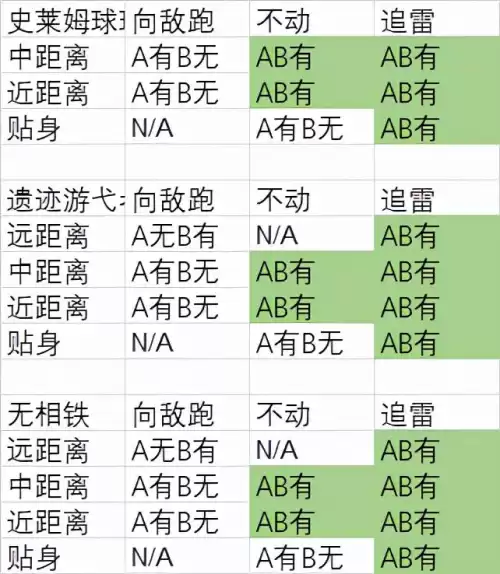 原神加成卡在哪里　原神的食材加工奖励在哪里领取-第6张