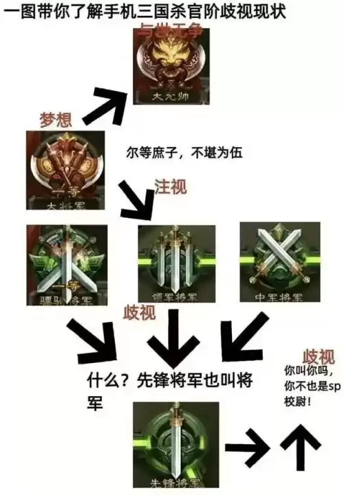 三国杀阴兵是谁的技能　三国杀写满技能的天书-第22张