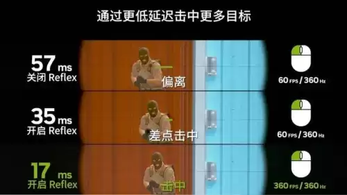 反恐精英在线什么枪好　反恐精英警察专用枪-第7张