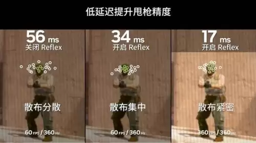 反恐精英在线什么枪好　反恐精英警察专用枪-第10张