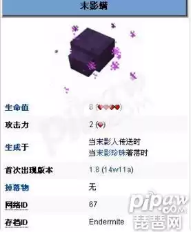 我的世界末影螨如何获得　末影螨怎么生成-第1张