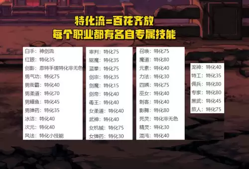 男气功40级技能是什么　男气功罩子是多少级技能-第4张