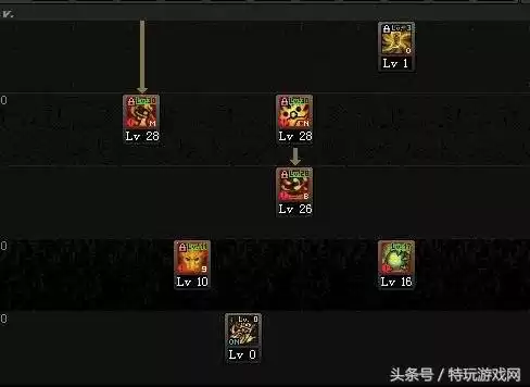 dnf女圣职者刷图加点　DNF圣职者-第6张