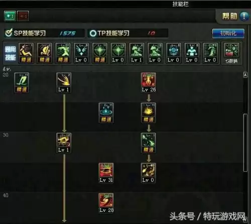 dnf女圣职者刷图加点　DNF圣职者-第12张