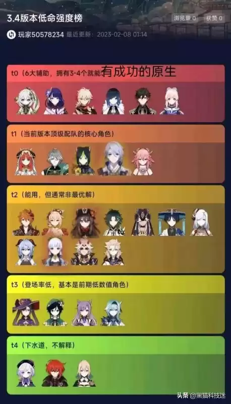 原神零命琴有必要养么　原神0命琴值得培养吗-第2张