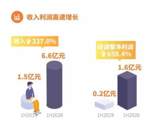 奥拉星h5是什么意思　奥拉星h5是官服吗-第5张