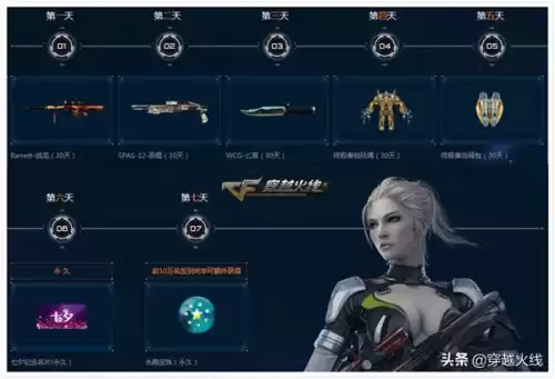 cf泰坦背包怎么获得　cf超级背包在哪买-第4张
