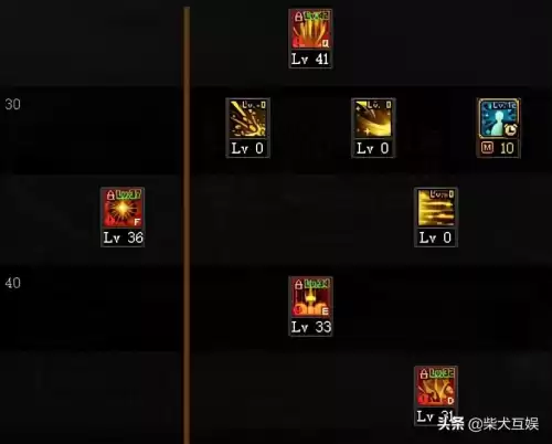 dnf帕拉丁三觉绑定　dnf帕拉丁2觉技能gif-第4张