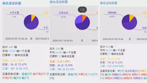 原神第一抽出什么　第五人格单抽出金皮概率-第8张
