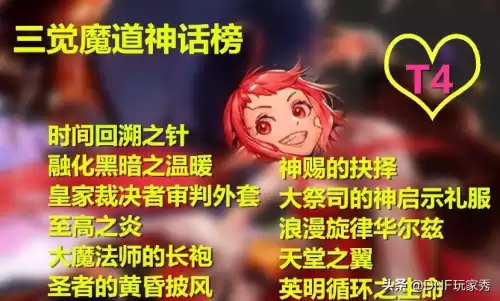 dnf魔道三觉后神话排名　魔道三觉-第6张
