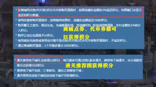 dnf充值点券积分比例　dnf一点券多少钱-第1张