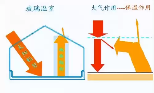 伤害世界怎么建房子　现在建房子用什么材料-第3张