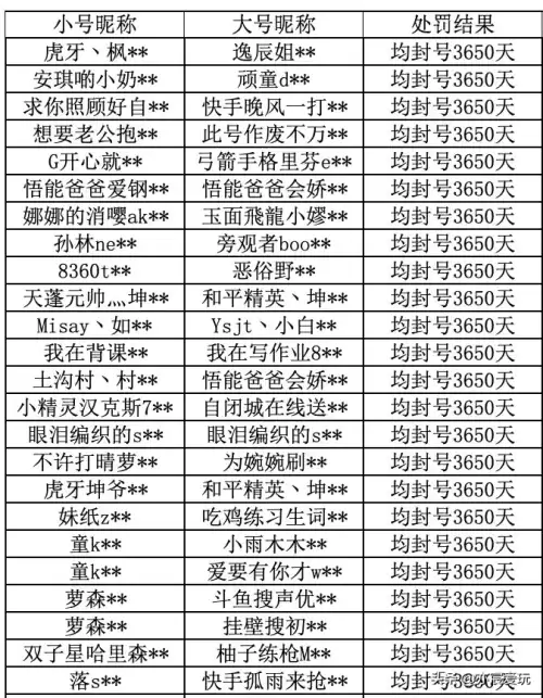 和平精英如何开挂免费版　和平精英挂免费-第8张