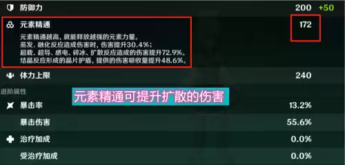 原神扩散反应算元素反应吗　原神扩散反应有什么用-第3张