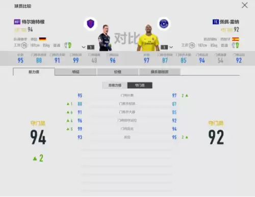 fifa足球经理14能选谁　FIFA足球经理-第1张