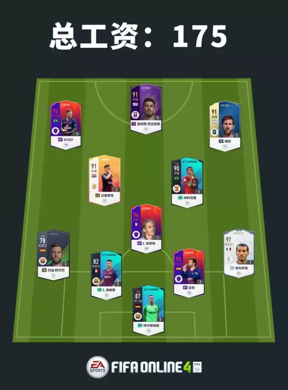 fifa足球经理14能选谁　FIFA足球经理-第7张