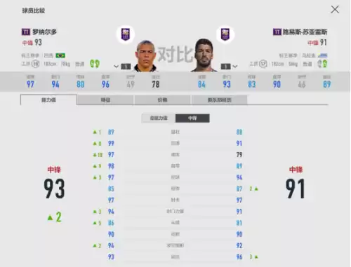 fifa足球经理14能选谁　FIFA足球经理-第6张