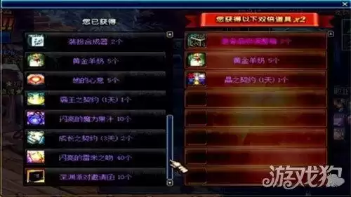 dnf开盒子里面有什么　地下城盒子能开出什么-第2张