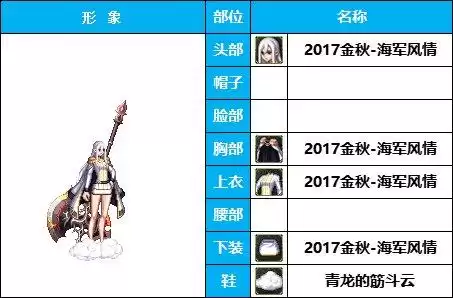 dnf狐狸套时装　DNF时装-第10张