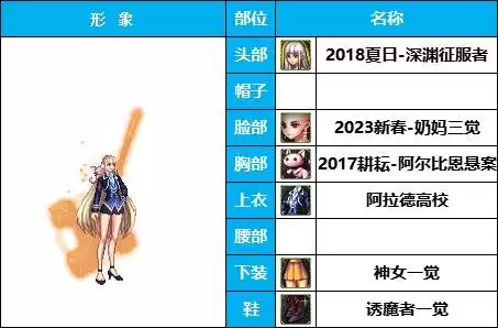 dnf狐狸套时装　DNF时装-第8张