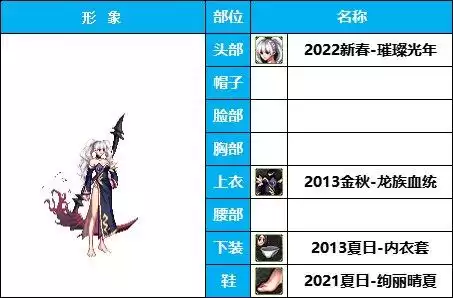 dnf狐狸套时装　DNF时装-第17张