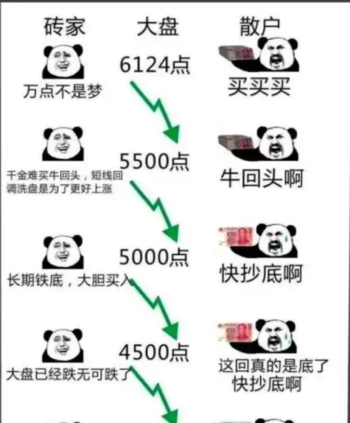 魔兽世界哪个区时光徽章便宜　魔兽世界时光徽章价格走势-第2张