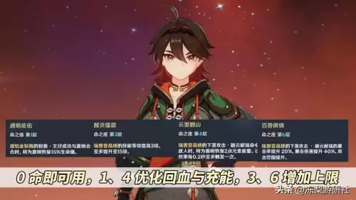 原神怎么自选4星　原神下一次自选4星-第6张