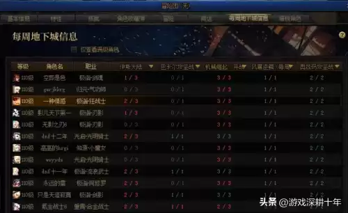 地下城一键移动角色　地下城玩家-第2张