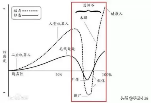天刀手游捏脸评价有哪些　十大最美天刀捏脸数据-第6张