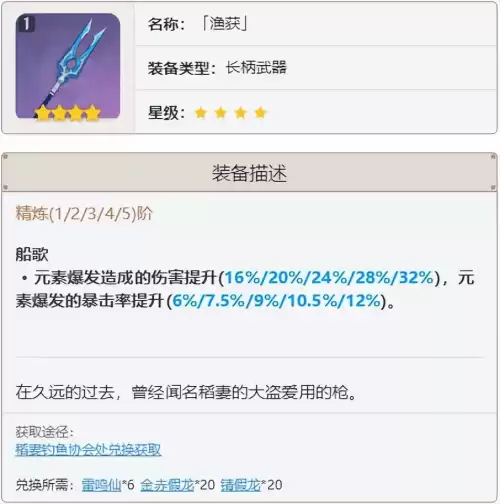 原神香菱带什么四星武器　香菱的四星平民毕业武器-第4张