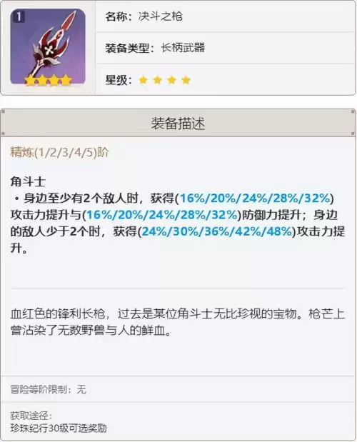 原神香菱带什么四星武器　香菱的四星平民毕业武器-第3张