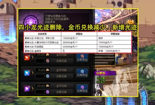 dnf冒险团任务无法进行　DNF冒险团攻略-第5张