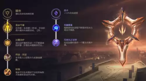 lol符文怎么配s8通用　LOL符文大全-第2张