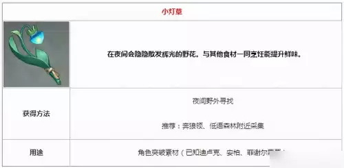 原神奔狼领采集不到什么　诺艾尔邀约奔狼领不产什么-第1张