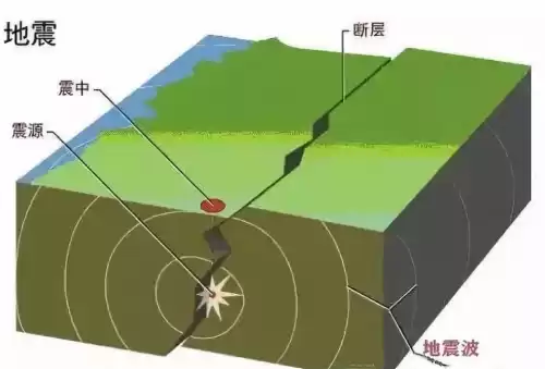 光晕和日晕一样吗　光晕和光环什么区别-第8张