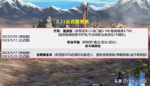 地下城韩服体验服　dnf韩服手游体验服下载-第7张