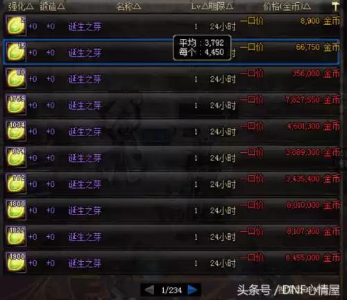 诞生之芽怎么这么便宜　诞生之芽不值钱了-第2张
