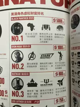 lo和dc是什么游戏　dcl游戏-第2张