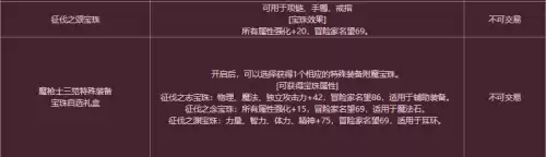dnf魔枪士快速升级攻略　DNF魔枪士-第11张