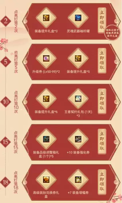 dnf增幅礼盒　DNF增幅活动-第5张