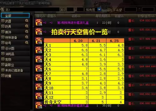 dnf男鬼剑外观搭配　dnf女鬼剑所有天空套-第4张