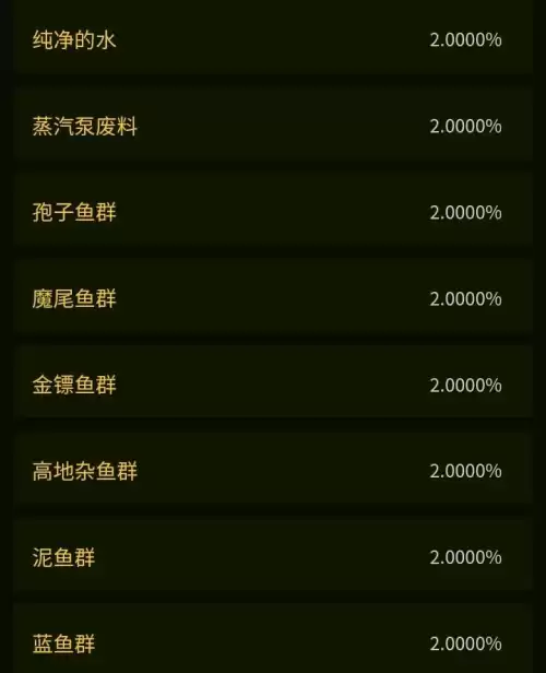 粗斑魔尾鱼哪里钓最好　金镖鱼在哪里钓最好-第4张