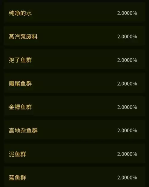 粗斑魔尾鱼哪里钓最好　金镖鱼在哪里钓最好-第7张