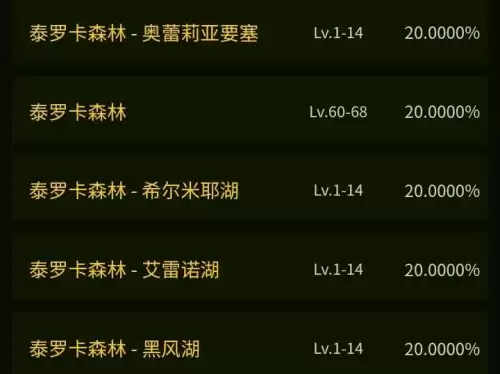 粗斑魔尾鱼哪里钓最好　金镖鱼在哪里钓最好-第16张