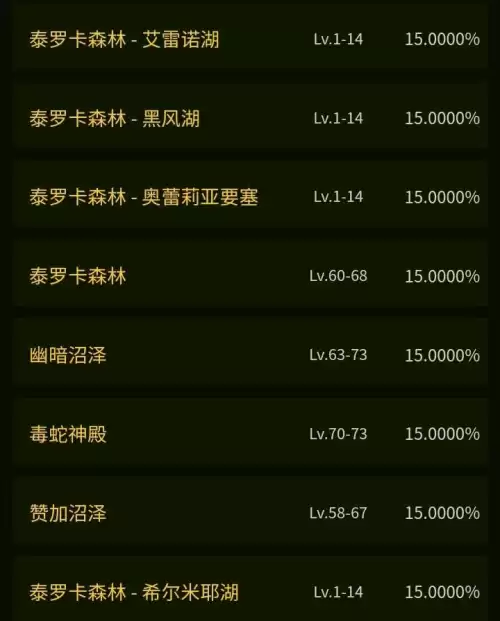 粗斑魔尾鱼哪里钓最好　金镖鱼在哪里钓最好-第20张